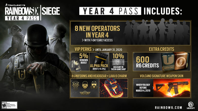 Tom Clancy S Rainbow Six Siege Year 4 Pass Xbox One