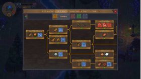 Graveyard Keeper 2
